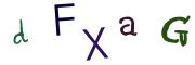 Recopier le code Captcha de l'image