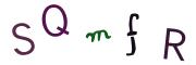 Recopier le code Captcha de l'image